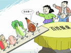 大数据显示国民对食品安全认知不足：你我不是局外人